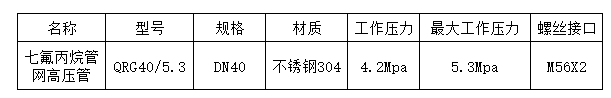 湖南气体灭火管网高压管